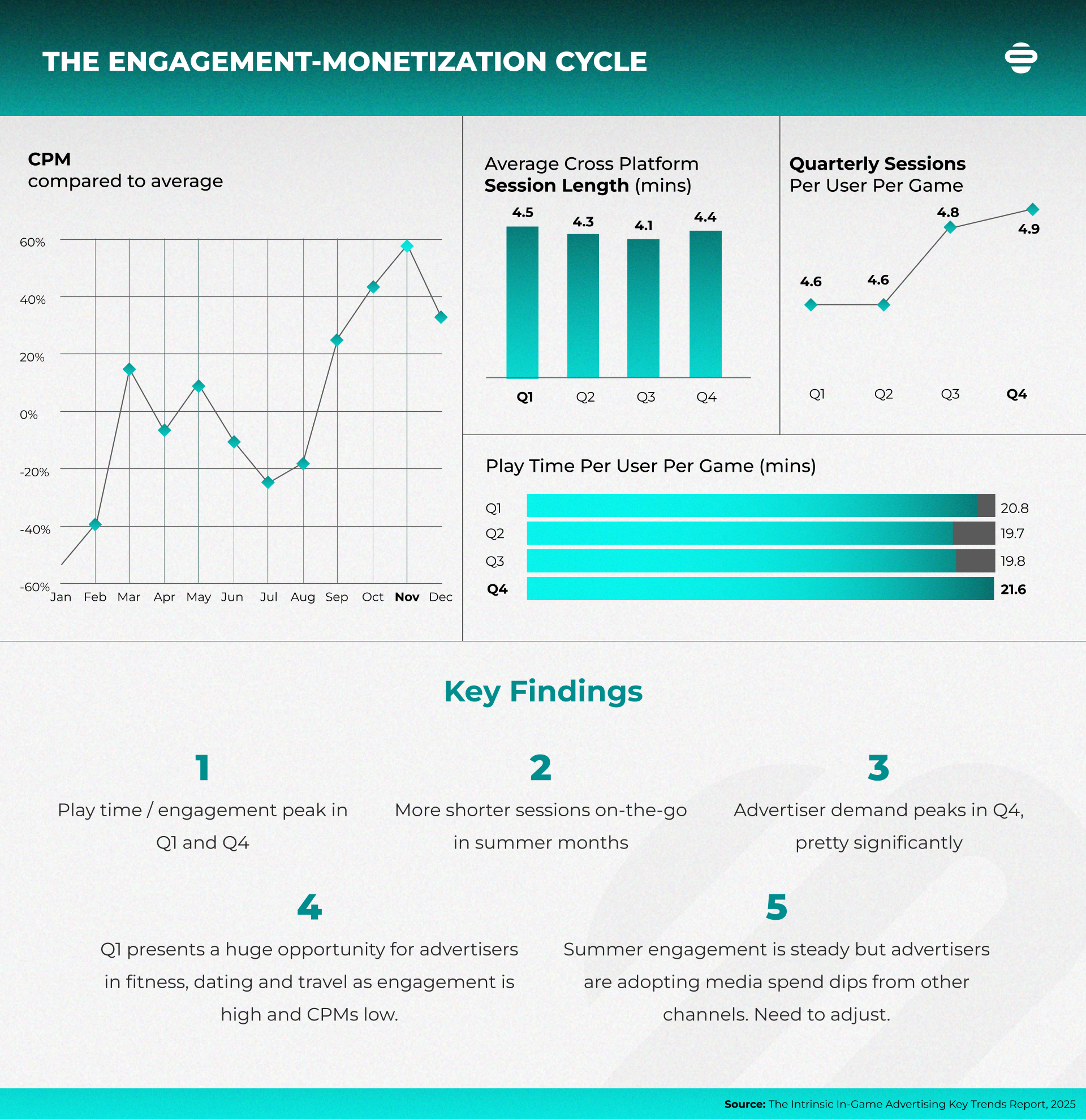 infographic_4